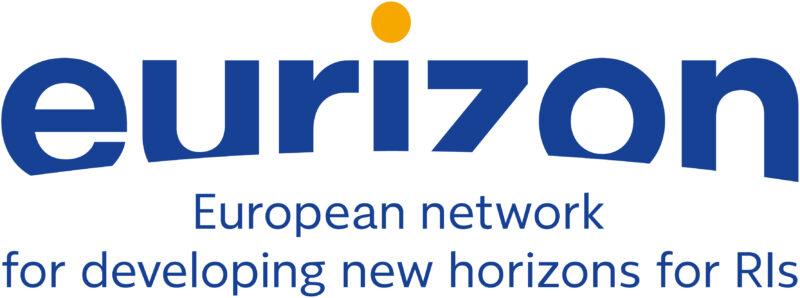 EURIZON (Horizon 2020)